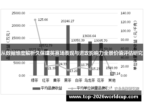 从数据维度解析久保建英赛场表现与进攻影响力全景价值评估研究 从数据维度解析久保建英赛场表现与进攻影响力全景价值评估研究