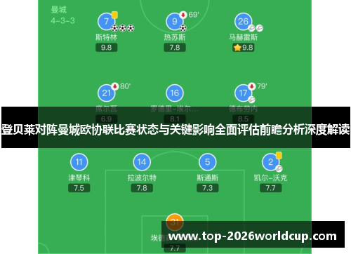 登贝莱对阵曼城欧协联比赛状态与关键影响全面评估前瞻分析深度解读 登贝莱对阵曼城欧协联比赛状态与关键影响全面评估前瞻分析深度解读