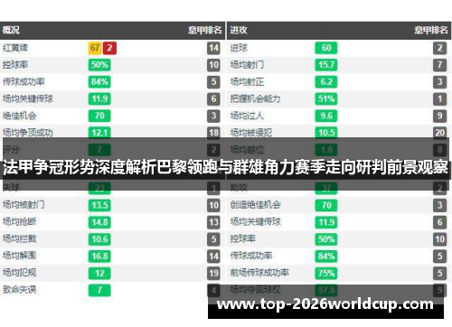 法甲争冠形势深度解析巴黎领跑与群雄角力赛季走向研判前景观察 法甲争冠形势深度解析巴黎领跑与群雄角力赛季走向研判前景观察