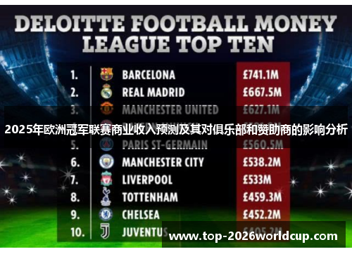 2025年欧洲冠军联赛商业收入预测及其对俱乐部和赞助商的影响分析 2025年欧洲冠军联赛商业收入预测及其对俱乐部和赞助商的影响分析