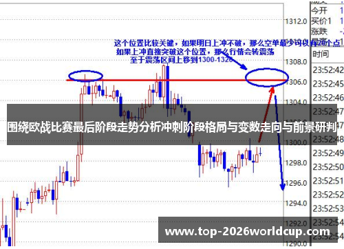 围绕欧战比赛最后阶段走势分析冲刺阶段格局与变数走向与前景研判 围绕欧战比赛最后阶段走势分析冲刺阶段格局与变数走向与前景研判