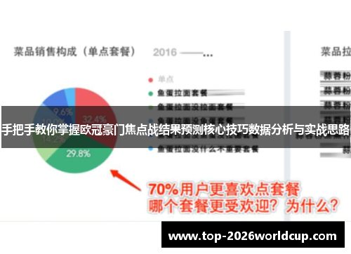 手把手教你掌握欧冠豪门焦点战结果预测核心技巧数据分析与实战思路