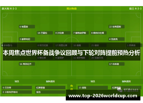 本周焦点世界杯备战争议回顾与下轮对阵提前预热分析