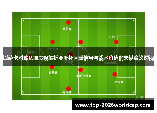 以萨卡对阵法国表现解析亚洲杯回暖信号与战术价值的关键意义透视 以萨卡对阵法国表现解析亚洲杯回暖信号与战术价值的关键意义透视