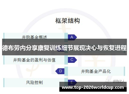 德布劳内分享康复训练细节展现决心与恢复进程 德布劳内分享康复训练细节展现决心与恢复进程